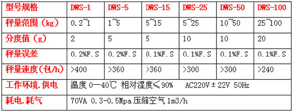 戳我试试